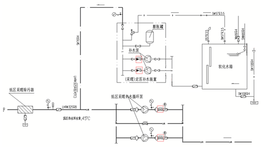 水泵止回閥